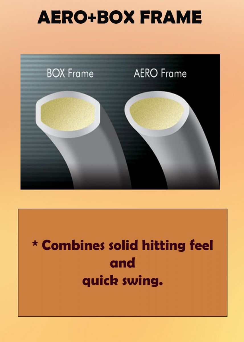 AERO+BOX Frame - Vợt cầu lông Yonex Nanoflare 800