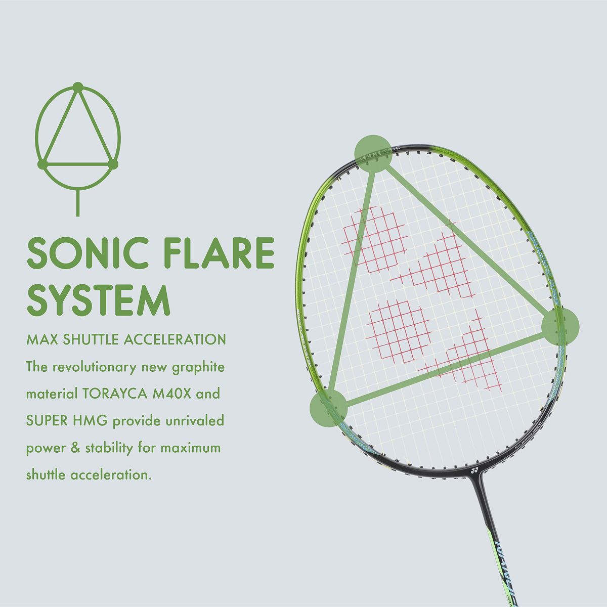 Giới thiệu công nghệ vợt cầu lông Yonex SONIC FLARE SYSTEM