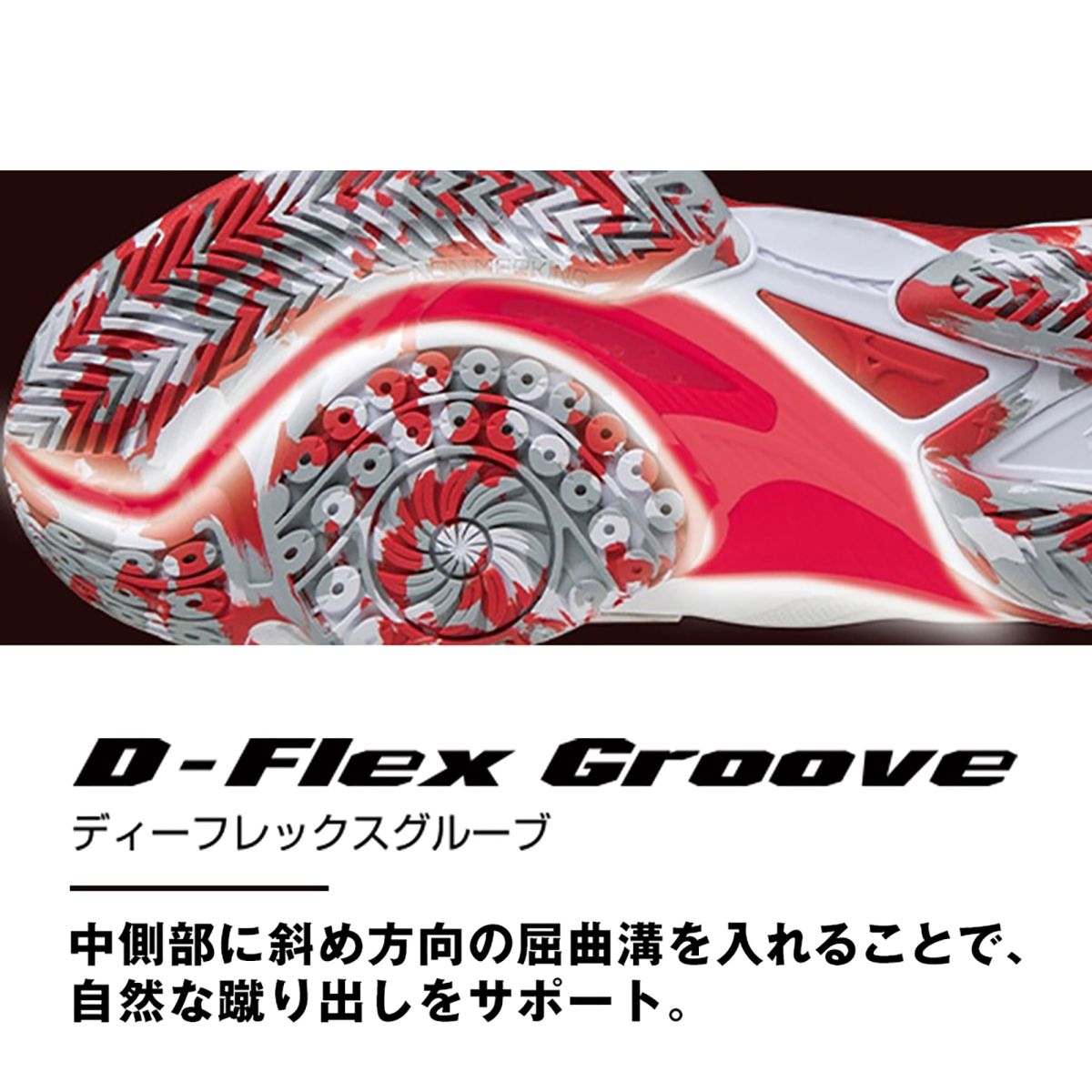 Giới thiệu công nghệ giày cầu lông Mizuno D-FLEX GROOVE 