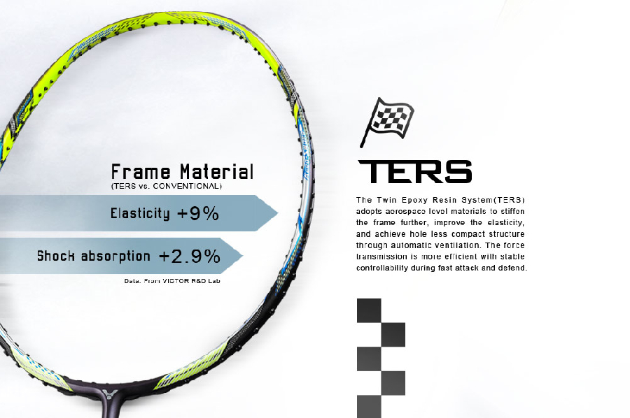 TERS - vợt cầu lông Victor Jetspeed S11D