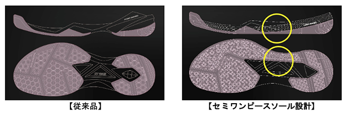 SEMI ONE-PIECE SOLE - Giày cầu lông Yonex SHB Eclipsion Z2 Mid Xám (Mã JP)
