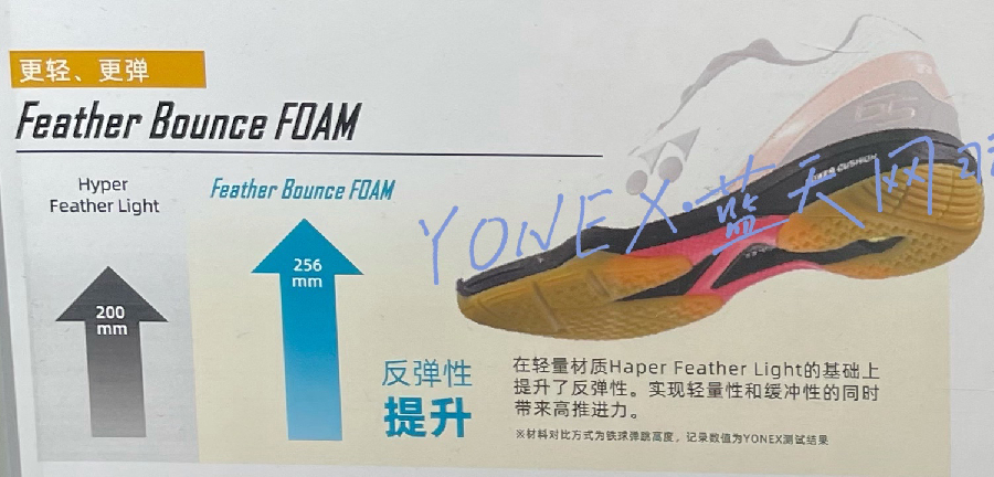 Feather Bounce Foam - Giày cầu lông Yonex SHB 65Z3 Momota Trắng Bạch Hổ New 2022