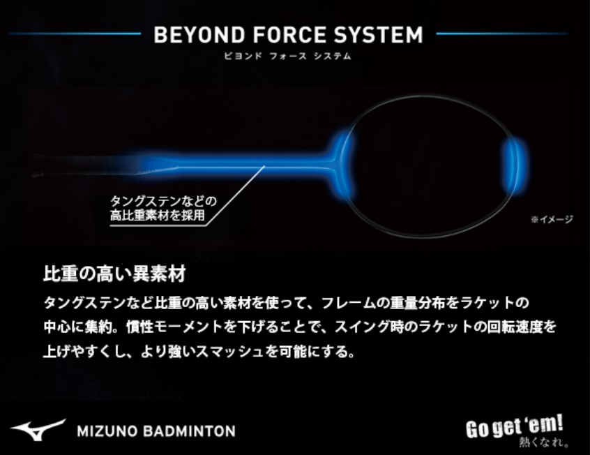 Giới thiệu công nghệ vợt cầu lông Mizuno BEYOND FORCE SYSTEM