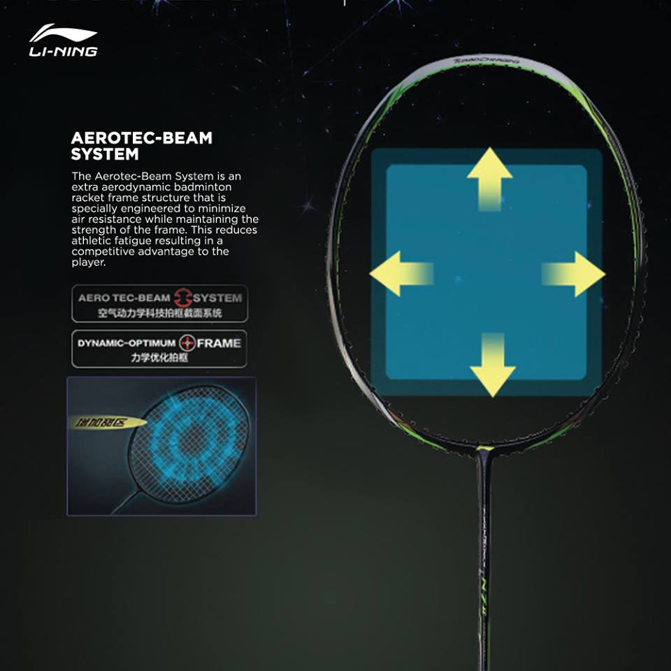 công nghệ AEROTEC-BEAM SYSTEM của vợt cầu lông Lining
