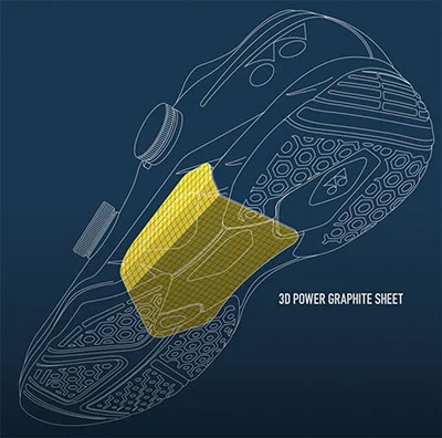 Giới thiệu công nghệ giày cầu lông Yonex 3D POWER GRAPHITE SHEET