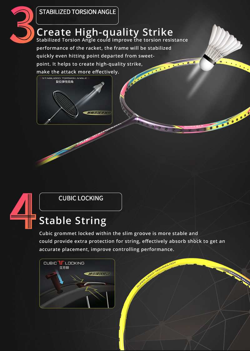 LOCKING CUBIC - vợt cầu lông 5U Lining Tectonic 7i chính hãng