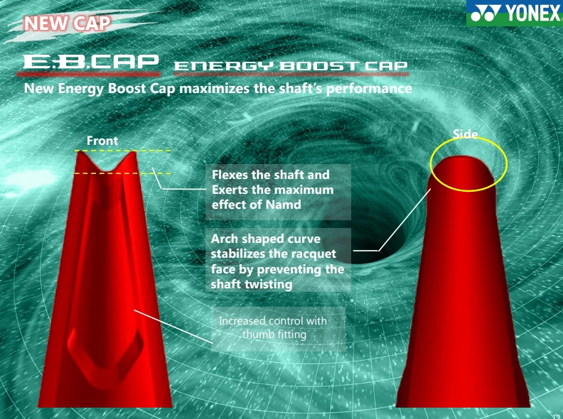 Công nghệ vợt cầu lông Yonex ENERGY BOOST CAP