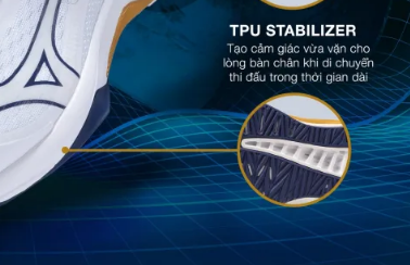 Giới thiệu công nghệ giày cầu lông Mizuno TPU STABILIZER