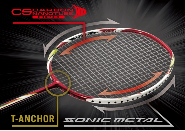 Giới thiệu công nghệ vợt cầu lông Yonex T-ANCHOR