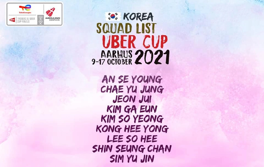 Korea - Uber Cup 2021