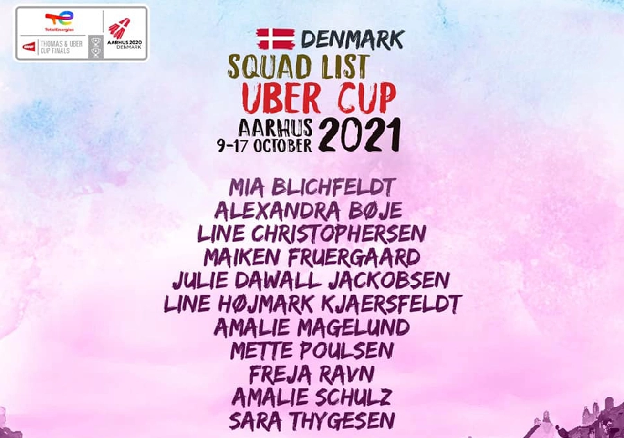 Denmark - Uber Cup 2021