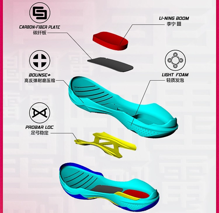 Công nghệ giày cầu lông Lining AYAS018-2