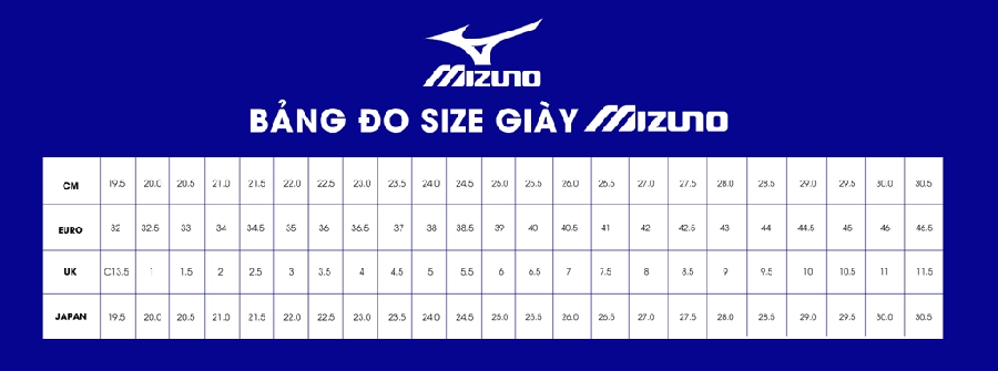 Bảng size giày cầu lông Mizuno bao gồm giày cầu lông cao cấp Mizuno Wave Fang NX - Xanh trắng hồng