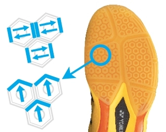 HEXAGRIP - Giày cầu lông Yonex Aero Comfort 3 - Đen chính hãng