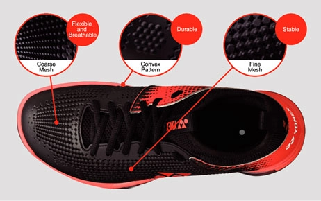DURABLE SKIN LIGHT - Giày cầu lông Yonex SHB Eclipsion X2 Wide Xanh Chuối chính hãng