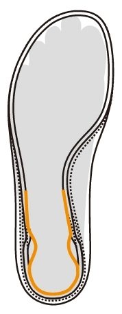 synchro-fit insole2