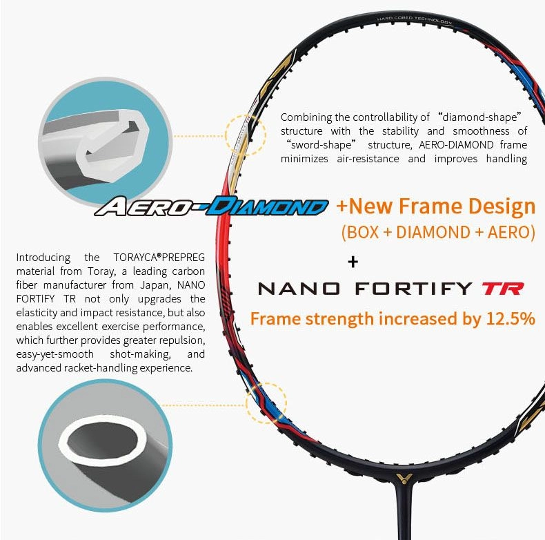 Nano Fortify TR - vợt cầu lông Victor DriveX 5H