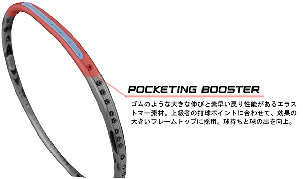 POCKETING BOOSTER - Yonex Arcsaber 11 Pro JP