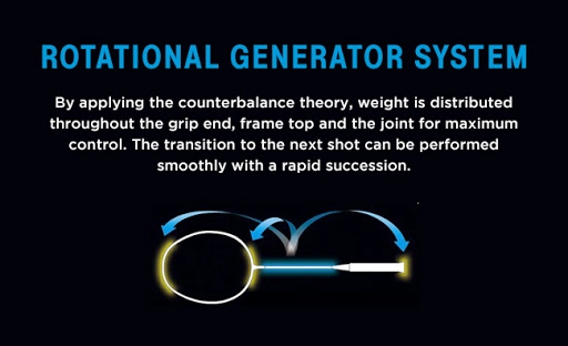 ROTATIONAL GENARATOR SYSTEM - Vợt cầu lông Yonex Astrox 100ZZ Kurenai - Đỏ New 2021
